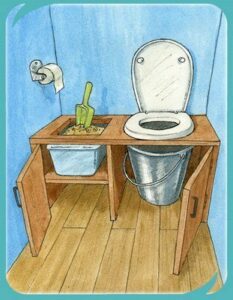Toilettes sèches à litière (théorie et pratique) – David Mercereau