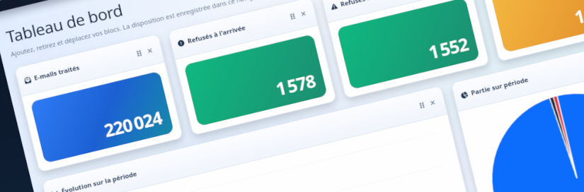 oMailgw 1.0, un outil libre pour superviser des passerelles SMTP sortantes mutualisées